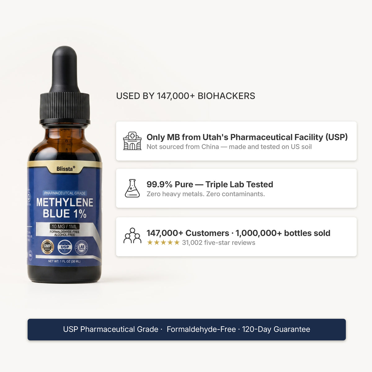 Blissta® USP Grade - Methylene Blue 1%