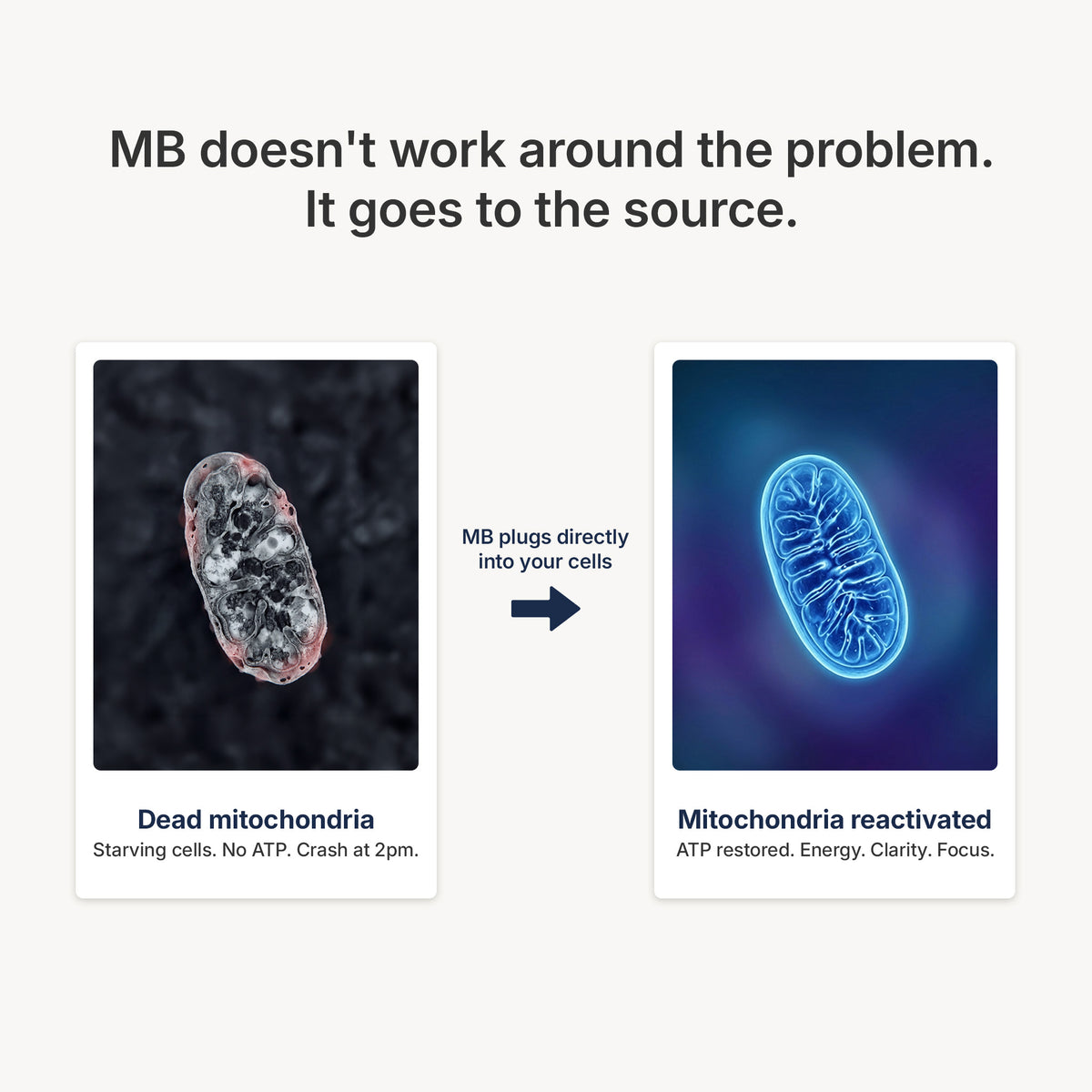 Blissta methylene blue — how it works