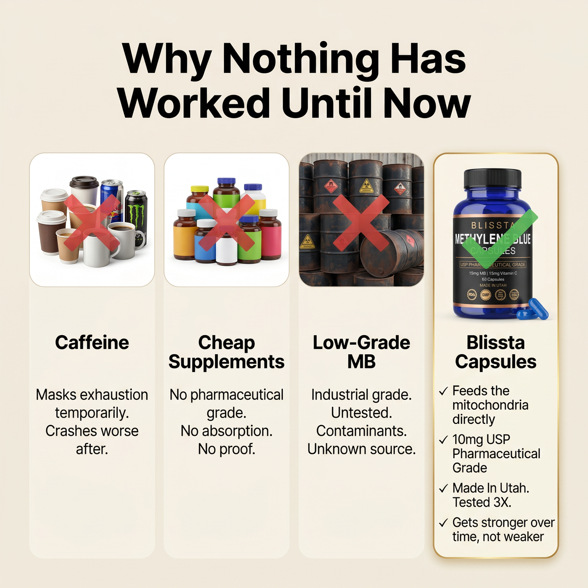 Blissta methylene blue capsules — editorial graphic