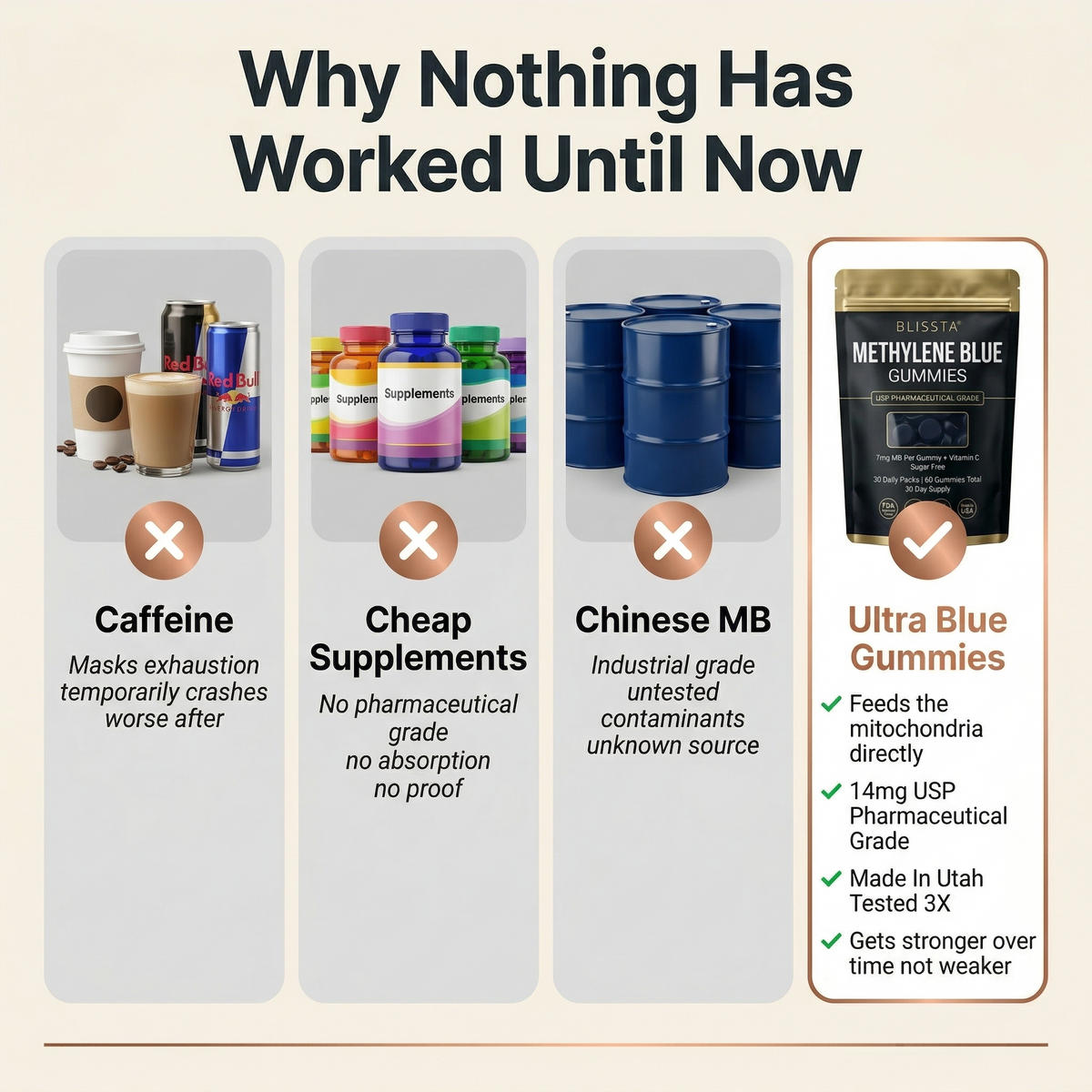Blissta Ultra Blue Gummies — education graphic