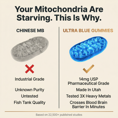 Blissta Ultra Blue Gummies — education graphic