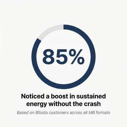 Blissta methylene blue capsules — editorial graphic