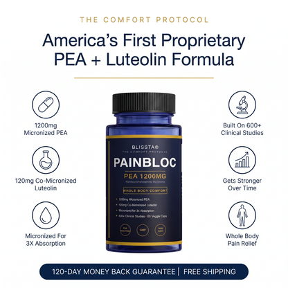 Blissta® PainBloc | Whole Body Pain Relief PEA 1200MG (Micronized)