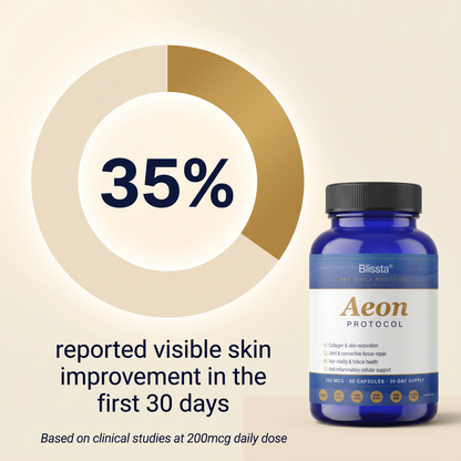 Blissta Aeon Restoration Complex — product graphic